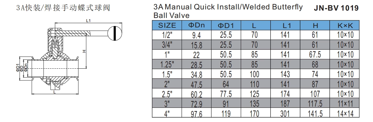 Stainless Steel Sanitary Grade Round Handle Tri-Clamped Butterfly Type Ball Valve
