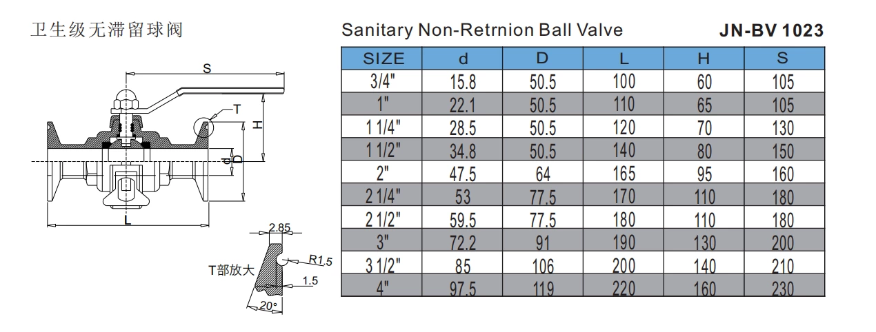 Stainless Steel Food Processing Tri- Clamped Manual Type Non Retention Ball Valve