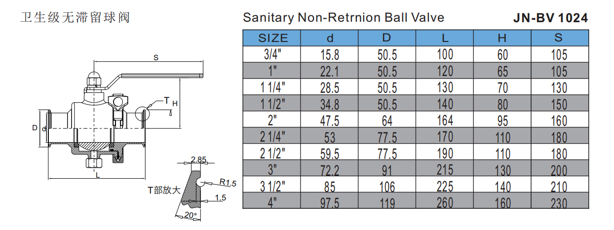 Stainless Steel Hygienic Grade Welded Manual Type Non Retention Ball Valve
