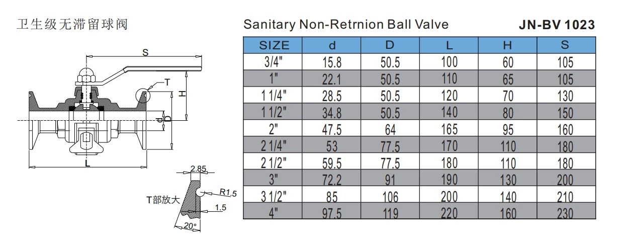 Stainless Steel Food Equipment Clamped Manual Non Retention Ball Valve