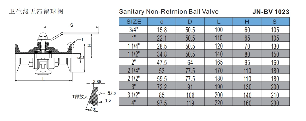 Stainless Steel Food Grade Pneumatic Tri-Clamped Non Retention Ball Valve