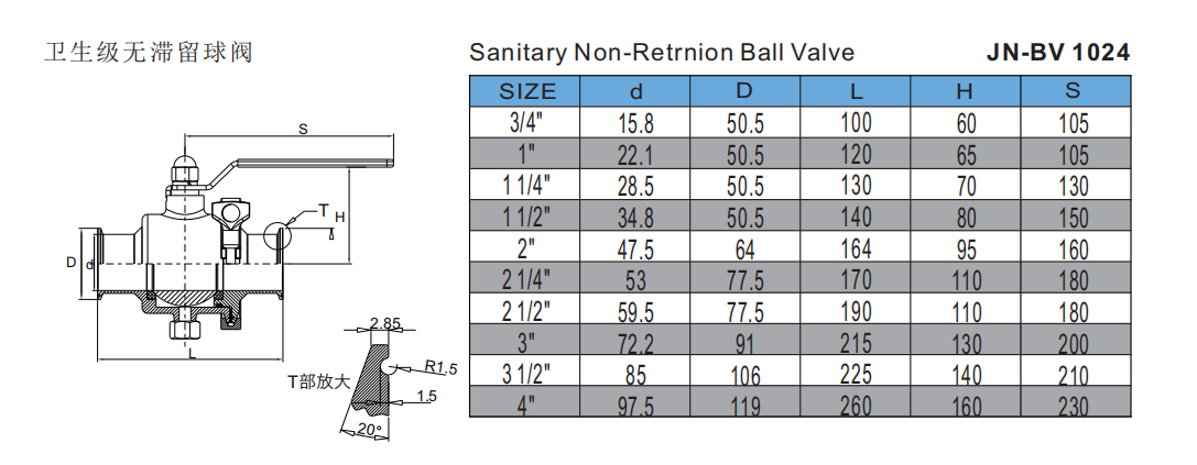 Stainless Steel Food Grade Pneumatic Tri-Clamped Non Retention Ball Valve