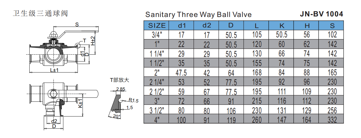 Stainless Steel Sanitary Grade Clamped Manual Type 3 Way Ball Valve