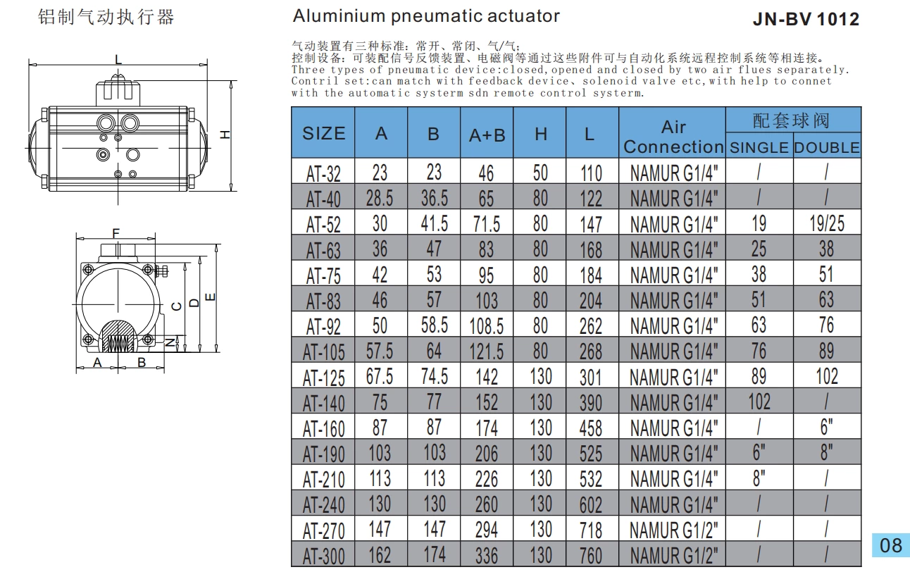 Stainless Steel Food Grade Pneumatic Tri-Clamped Straight Way Ball Valve
