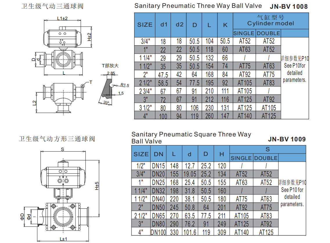 Sanitary Pneumatic 3piece Ball Valve