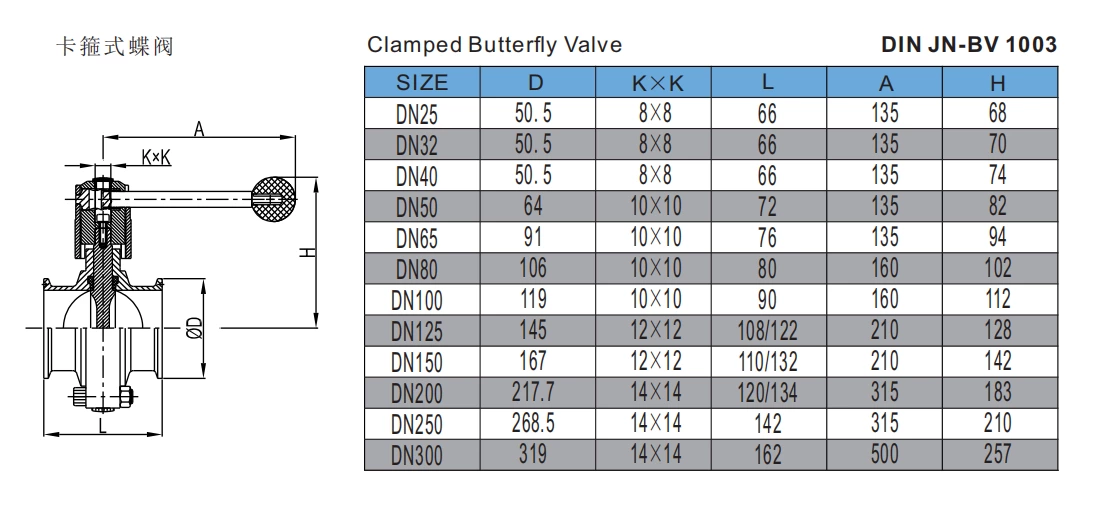 Stainless Steel Food Equipment Clamped Gripper Butterfly Valve With Ss Handle