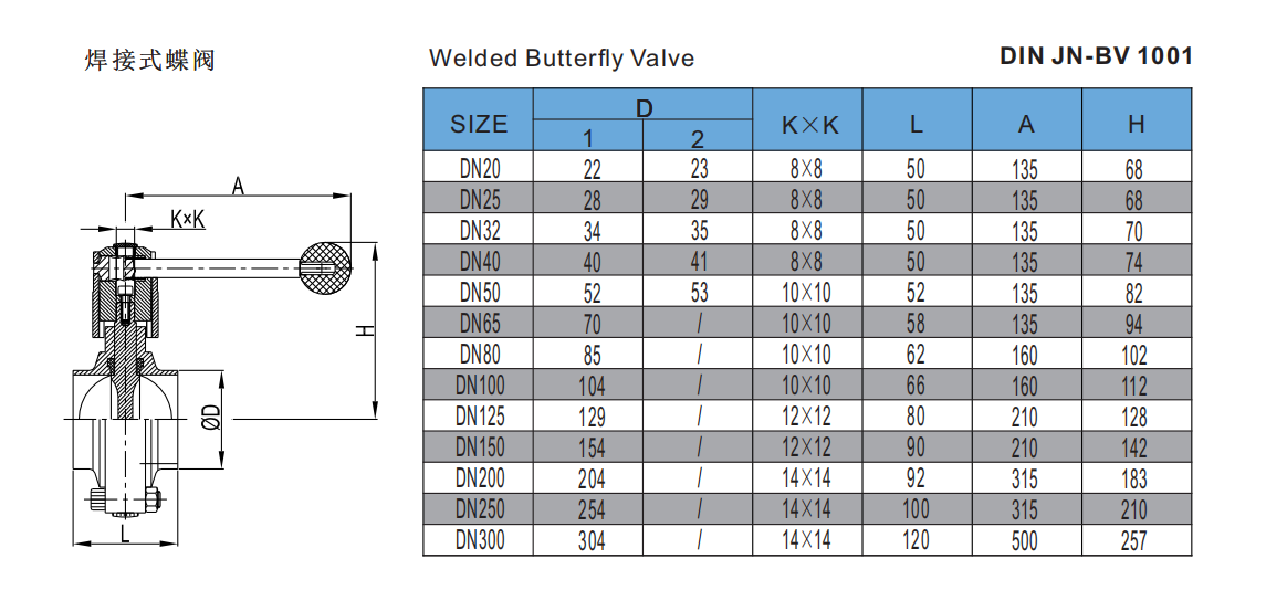 Stainless Steel Food Processing Big Size Pull Handle Welded Butterfly Valve