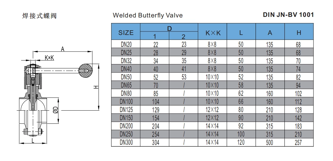 Stainless Steel Food Grade Round Pull Handle Welded Butterfly Valve