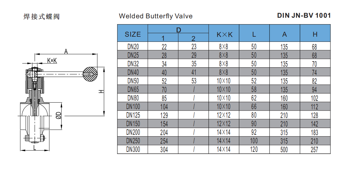 Stainless Steel Food Processing Electrical Welded Butterfly Valve
