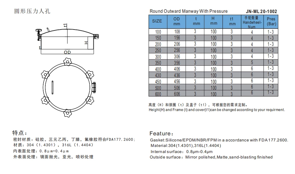 stainless steel food grade round pressure manhole