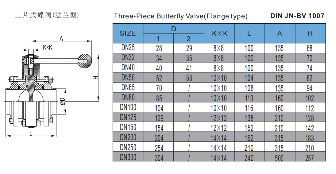 Stainless Steel Food Equipment Flange End Round Handle Butterfly Valve