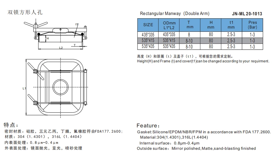 stainless steel sanitary square manway cover