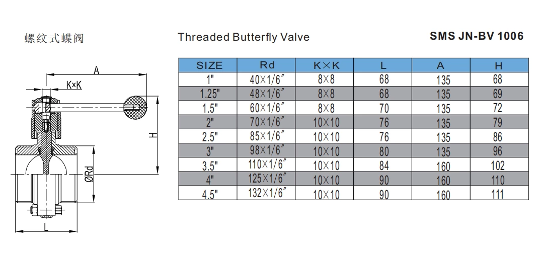 Stainless Steel Food Processing Manual Type Threading 3 Way Butterfly Valve