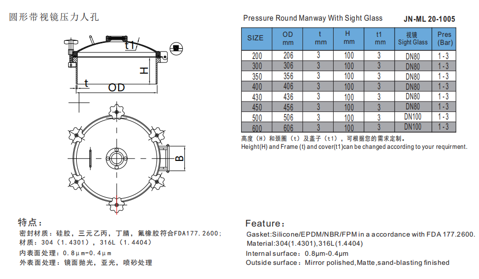 stainless steel hygienic round pressure manhole with sight glass