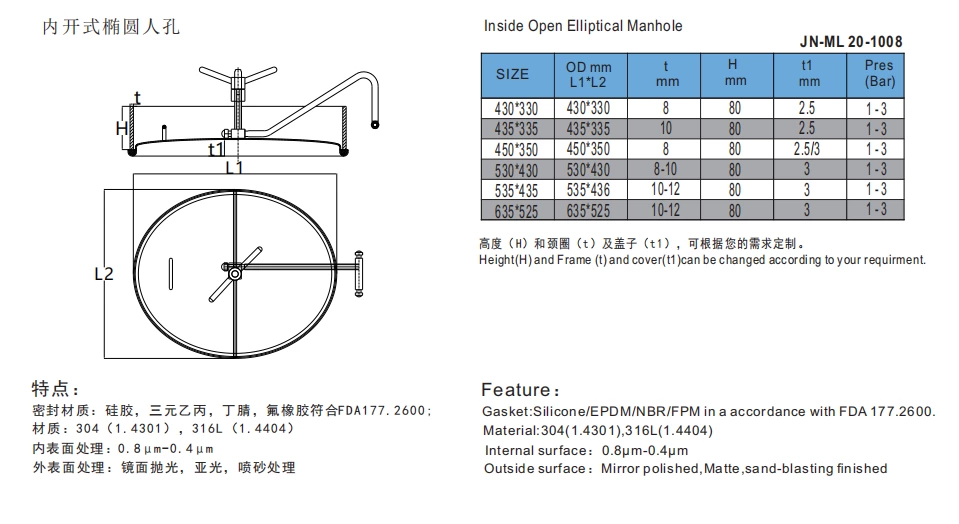 stainless steel hygienic grade oval inward manhole cover