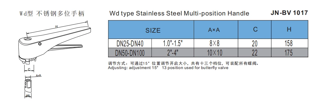 Stainless Steel Sanitary Grade Clamped Multi Position Gripper Butterfly Valve