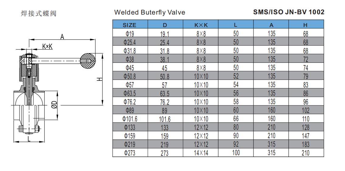 Stainless Steel Food Processing Big Size Pull Handle Welded Butterfly Valve