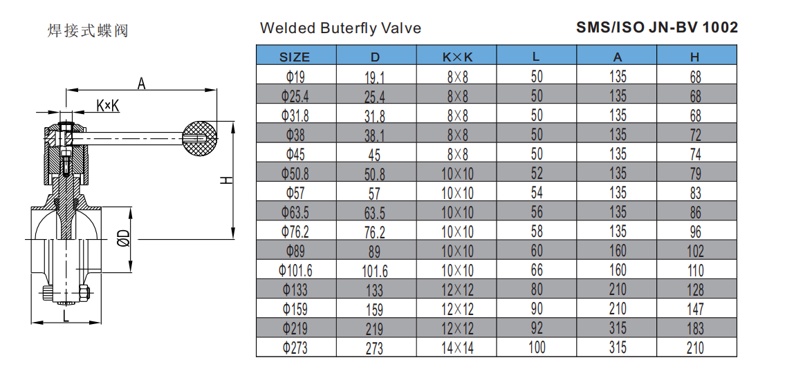 Stainless Steel Sanitary Round Handle Manual Type Bend-Welded Butterfly Valve