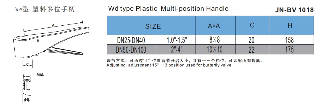 Stainless Steel Hygienic Plastic Handle Clamped Gripper Butterfly Valve