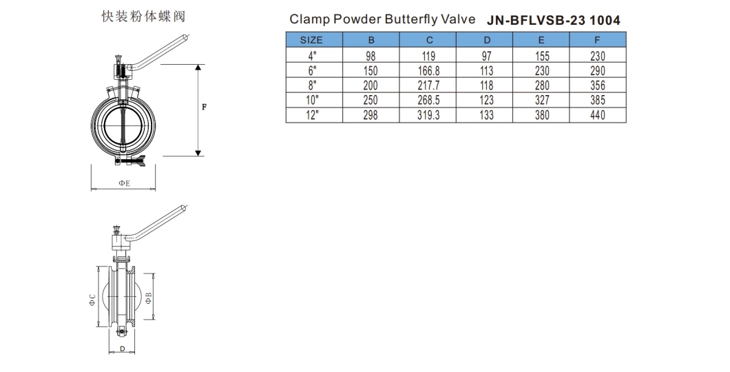 Ss316 Powder Butterfly Valve JN-BFLVSB-23 1004 Sanitary Manual Tank Bottom Discharge Valve For Container