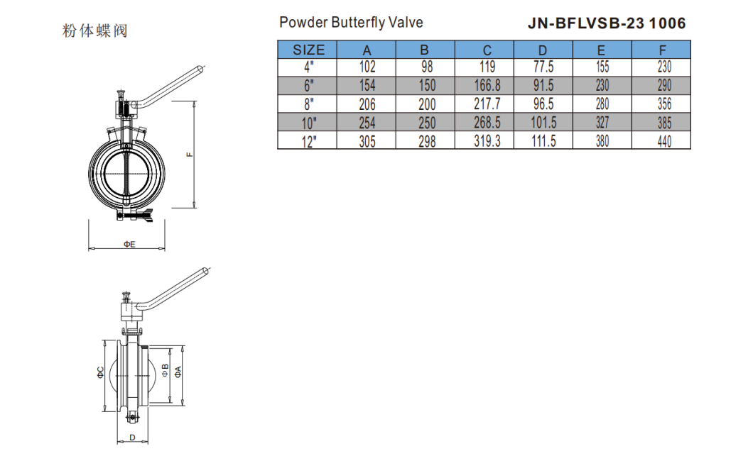 SS JN-BFLVSB-23 1006 Hygienic Powder Tight Butterfly Valves Wafer Tri Clamp Connection