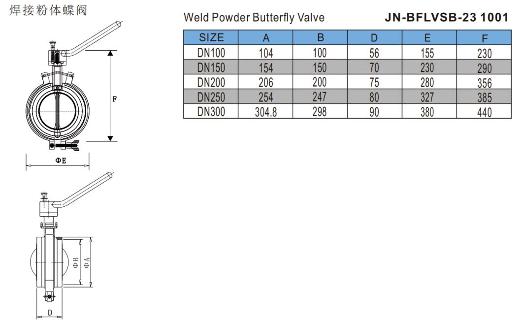 Single Acting JN-BFLVSB-23 1001 Normal Open Sanitary Powder Butterfly Valves with Stainless Steel Actuator